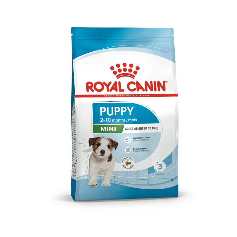Royal Canin Dog Mini Puppy 2 Kg